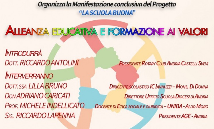 Progetto 'LA SCUOLA BUONA'